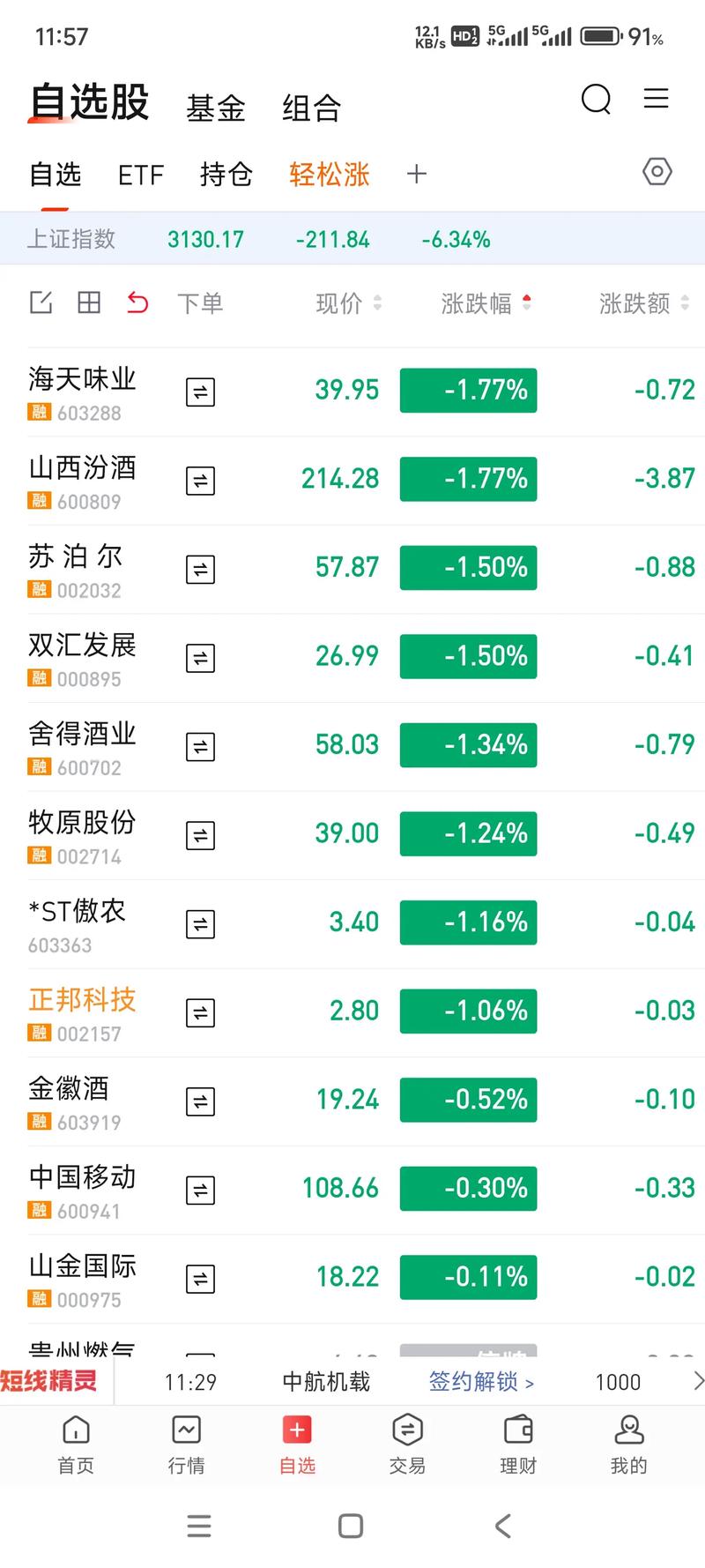 002248華東數(shù)控今日行情，002248華東數(shù)控千股千評
