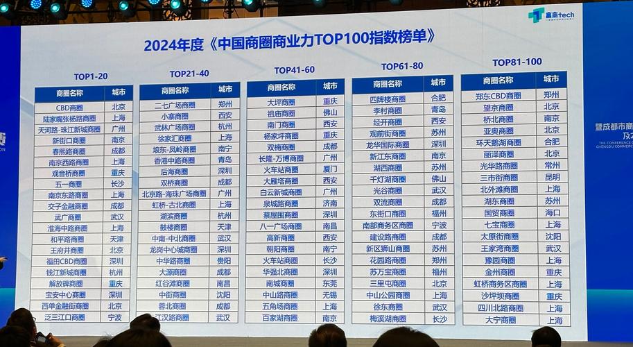 002248華東數(shù)控股吧人氣排名，002248華東數(shù)控股吧