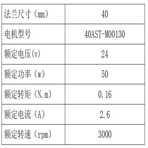 24v直流伺服電機報價 24v直流伺服電機報價
