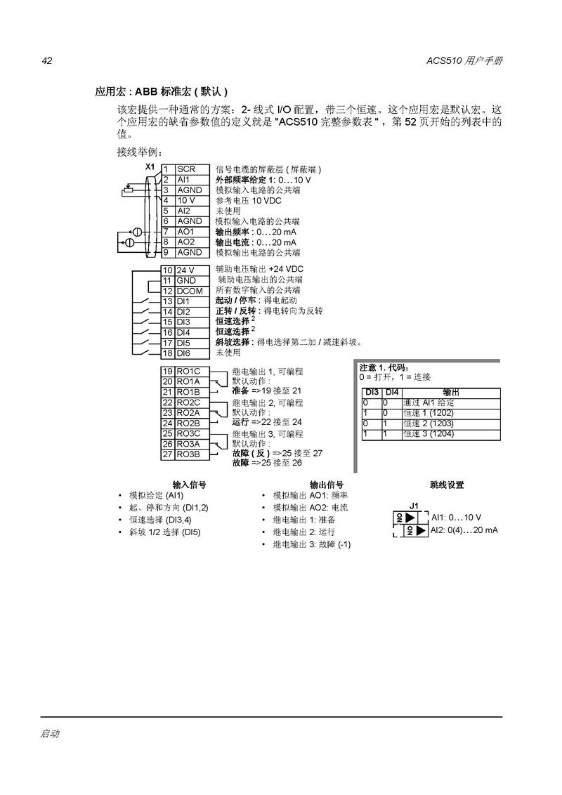 ABB變頻器工作原理解說，abb變頻器工作原理動畫講解