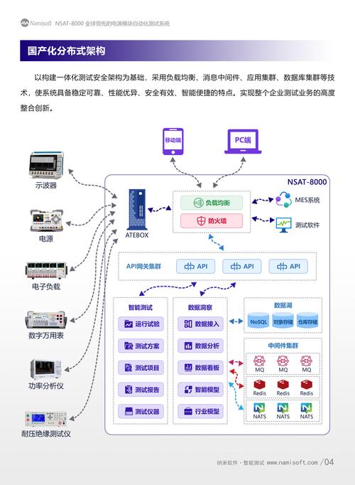 ai電路設(shè)計(jì)軟件