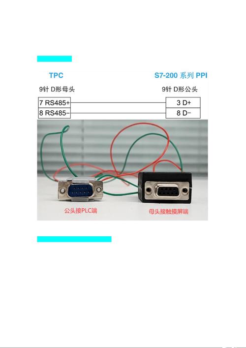 plc與觸摸屏連接程序需怎樣設(shè)置，plc與觸摸屏通訊方法