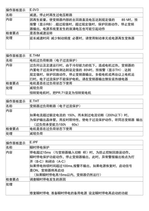 三菱變頻器說明書哪里下載，三菱變頻器說明書下載