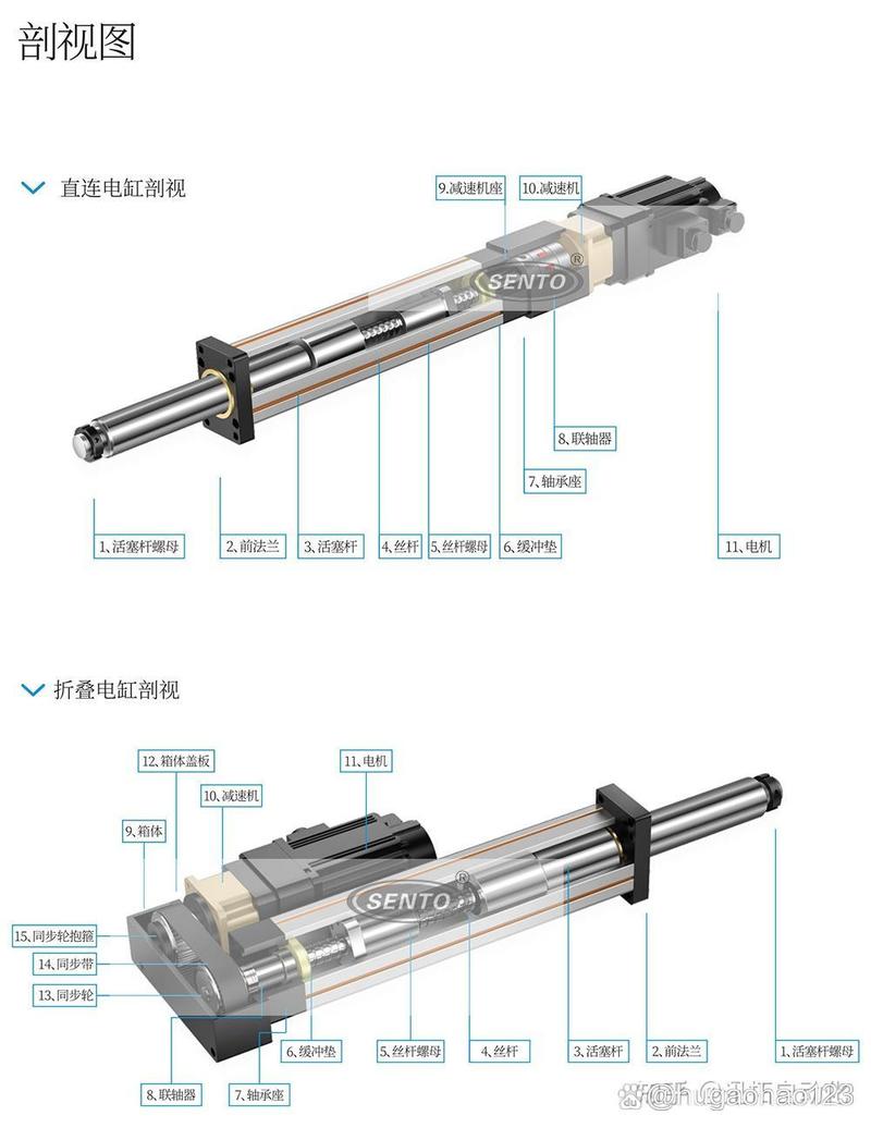 上海維修伺服電動缸費用 上海維修伺服電動缸費用
