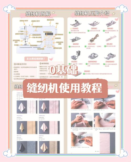 上袖機(jī)怎么樣操作