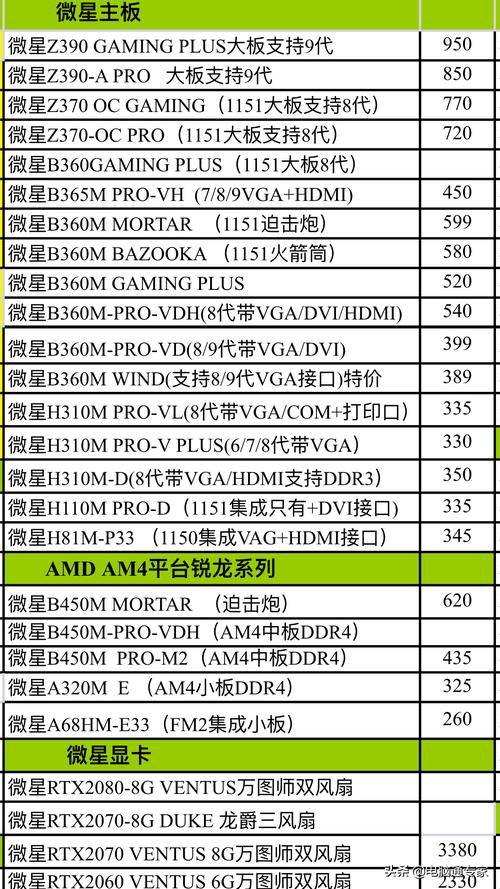 云浮維修電路板價格 云浮維修電路板價格