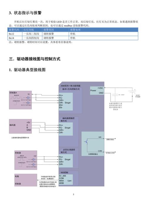 伺服電機可以檢測力矩嗎 伺服電機可以檢測力矩嗎