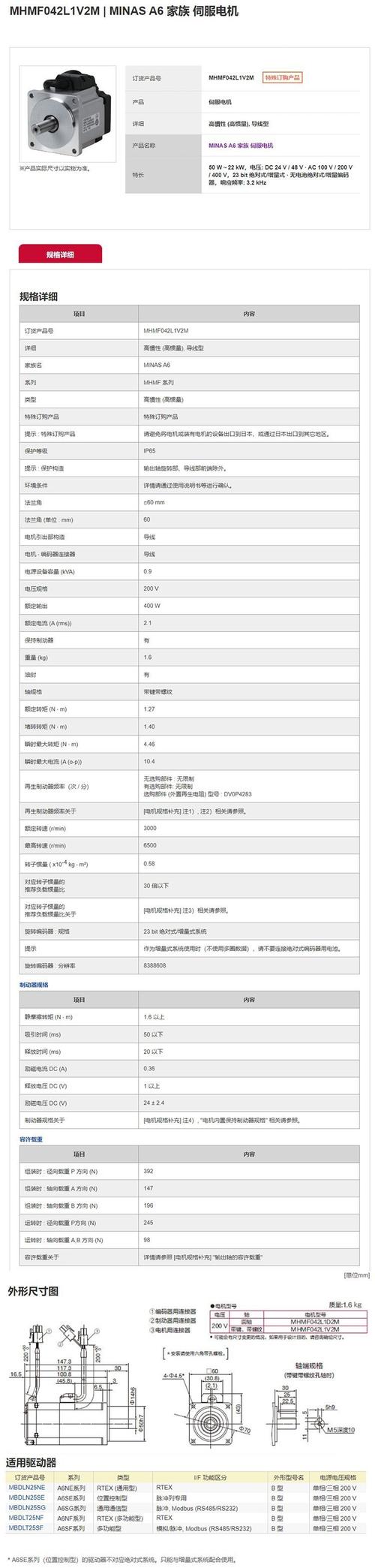 伺服電機維修檢測報價 伺服電機維修檢測報價