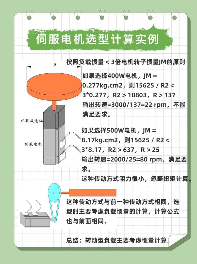 低溫伺服電機(jī)選型