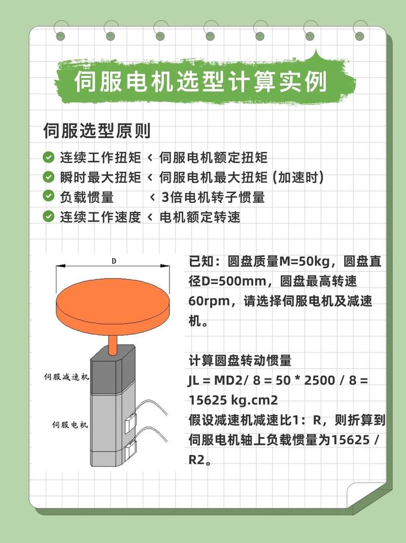 佳木斯伺服電機與步進電機選型實例計算 佳木斯伺服電機與步進電機選型實例計算