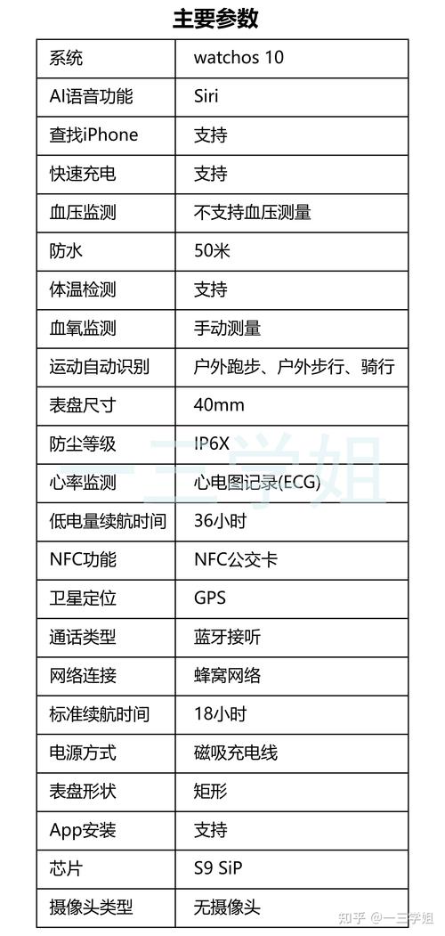 全能測量儀，國內手表的十大品牌排行