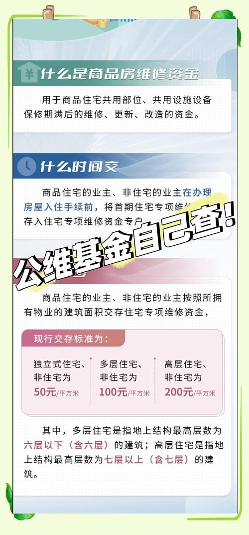 公共維修基金是什么，公共維修基金什么時候交