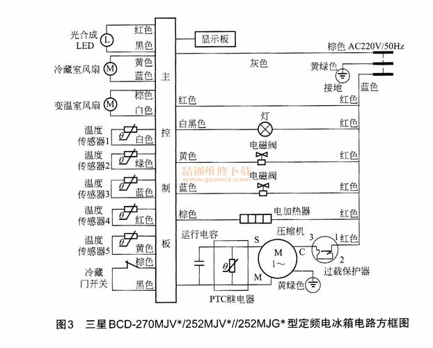 冰箱電路板維修圖解 冰箱電路板維修圖解