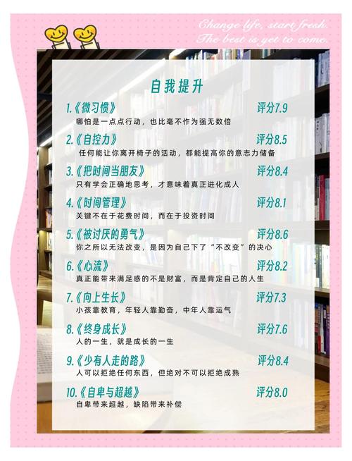 告訴孩子努力讀書和不努力的區別