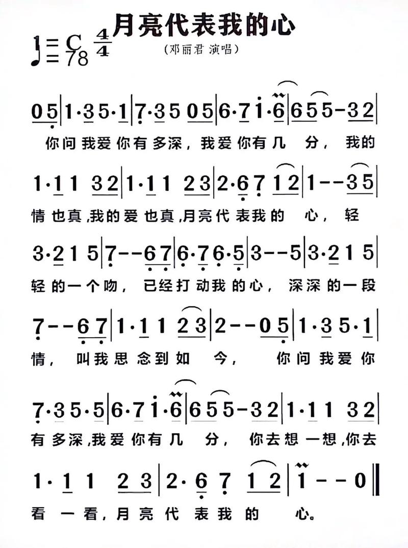 告訴我親愛的你歌曲