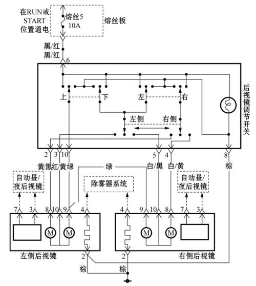 奧迪尾燈電路板受潮