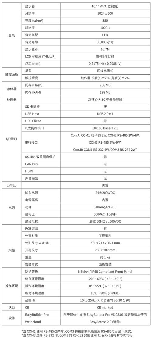 威綸觸摸屏mt8104屏幕校正，威綸觸摸屏mt8102iq怎么校準