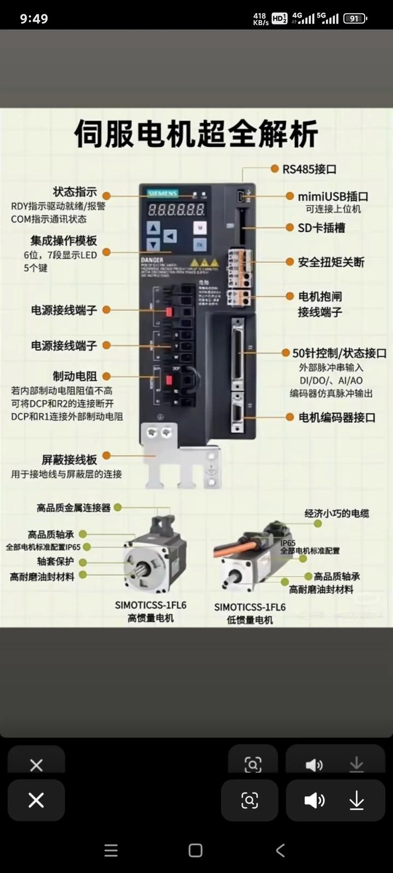 學習伺服電機應該看哪些資料 學習伺服電機應該看哪些資料