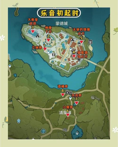 安眠處上方的寶箱怎么開 安眠處上方的寶箱怎么開