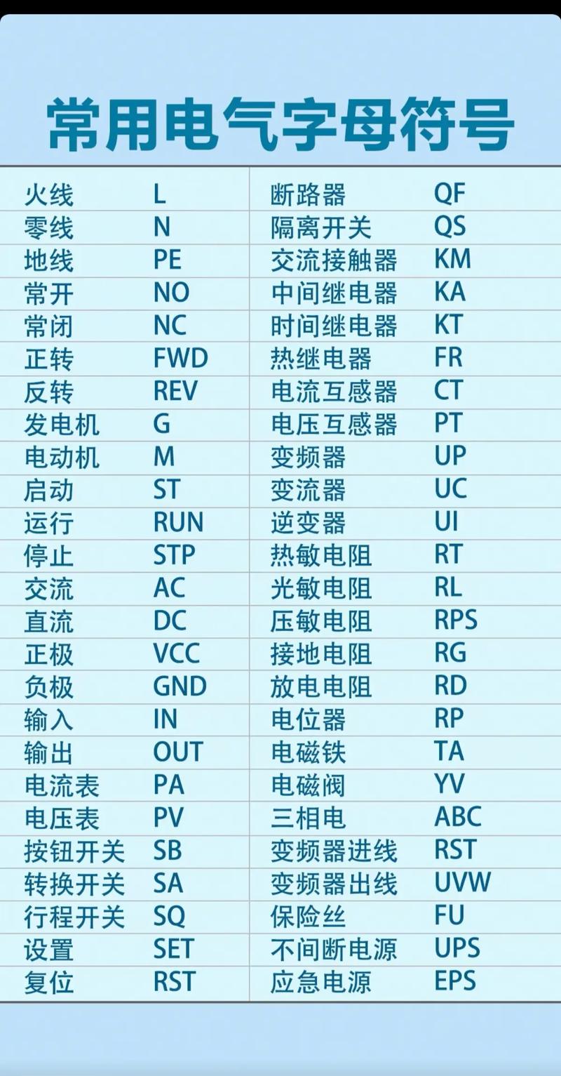 常用電路圖符號字母