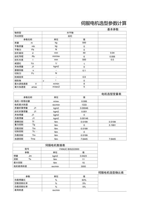 廣州交流伺服電機選型 廣州交流伺服電機選型