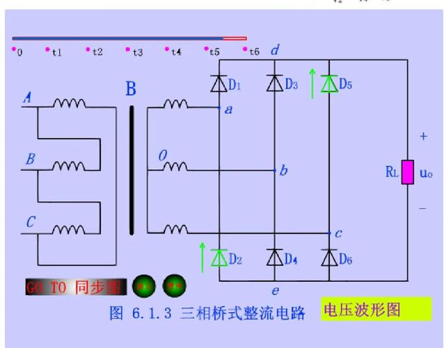 整流橋工作原理 整流橋工作原理