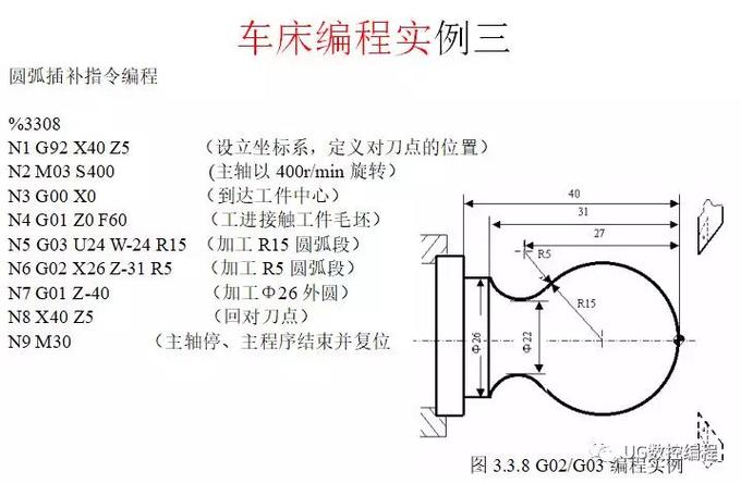 數控車床編程100例圖實例附圖詳細，cnc數控編程培訓班