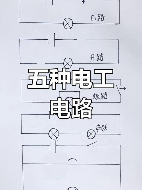 新手如何學習電路 新手如何學習電路