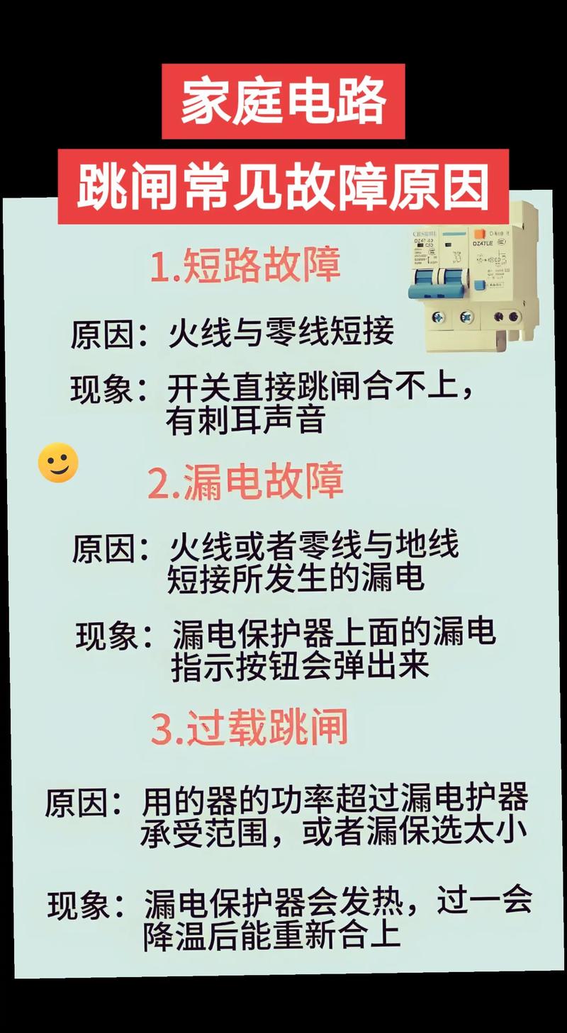 機器電路跳閘的原因 機器電路跳閘的原因