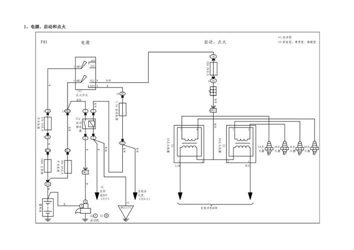 比亞迪電路圖網站 比亞迪電路圖網站