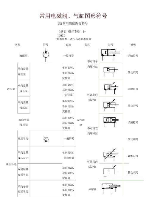 氣閥電路圖符號 氣閥電路圖符號