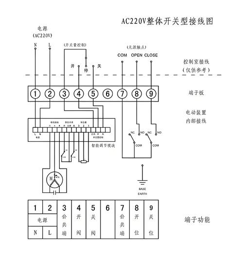 氣閥電路圖連接方法 氣閥電路圖連接方法