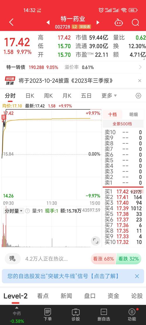 江特電機股票股吧000709，江特電機股票股吧論壇