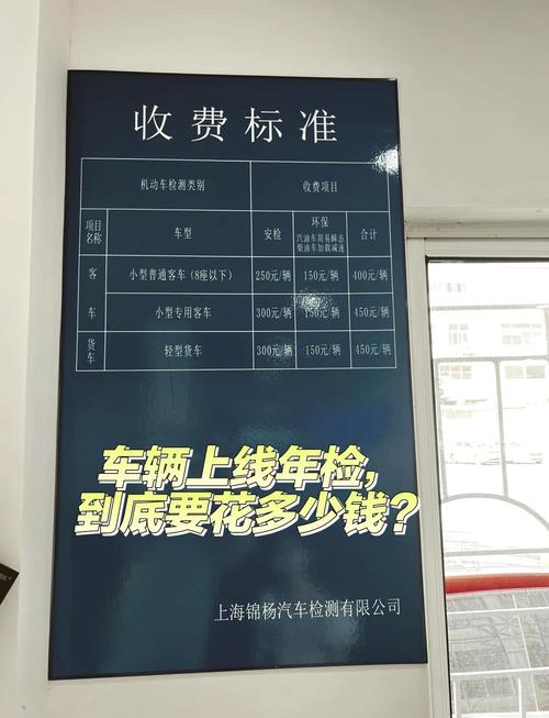 汽車檢測費用一般多少錢