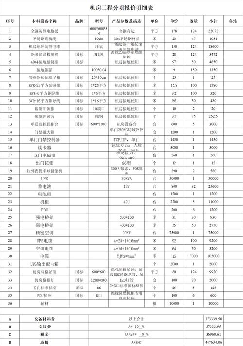 消防電路板維修價格表 消防電路板維修價格表