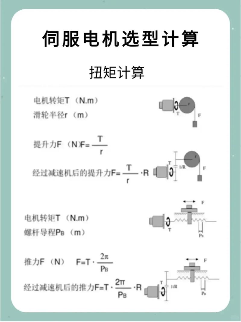 深圳伺服電機減速機選型計算 深圳伺服電機減速機選型計算