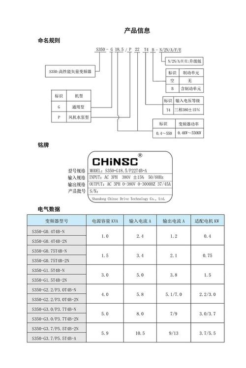 深川變頻器回收，深川變頻器s350使用說明書