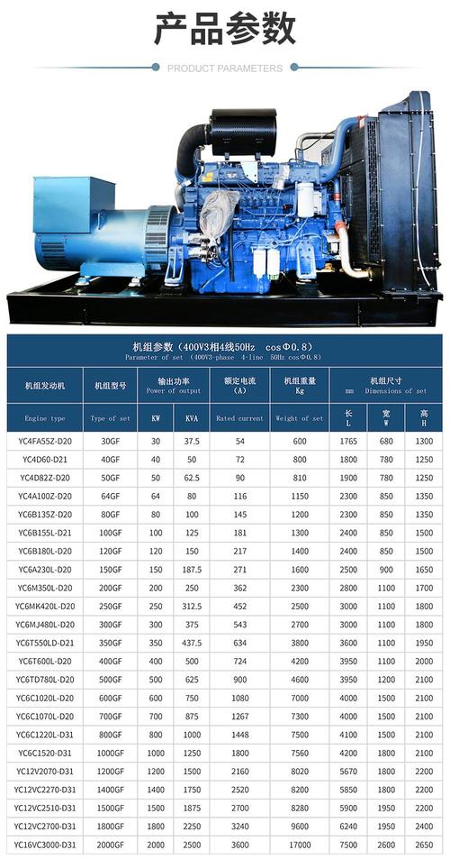 玉柴發電機組安裝，玉柴發電機組報價