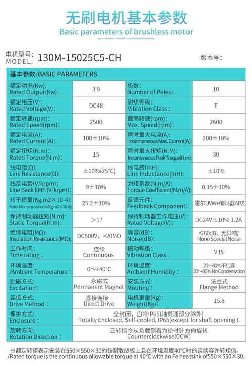 直流無刷伺服電機維修服務價格