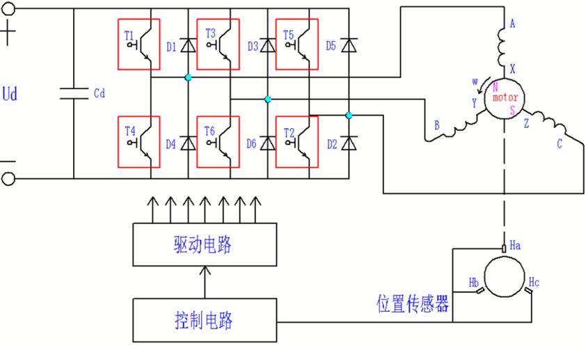直流無刷電機驅動控制器，直流無刷電機驅動器電路圖