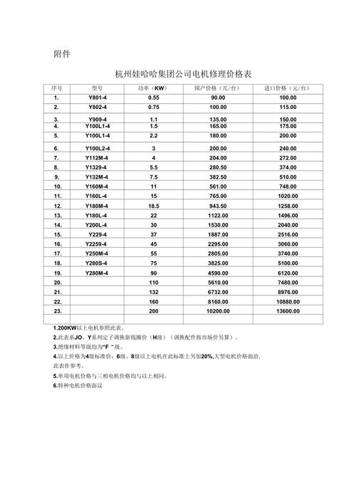 直流電機伺服器維修業(yè)務價格