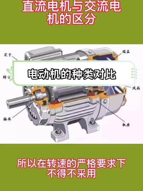 直流電機和交流電機區別，直流電機碳刷
