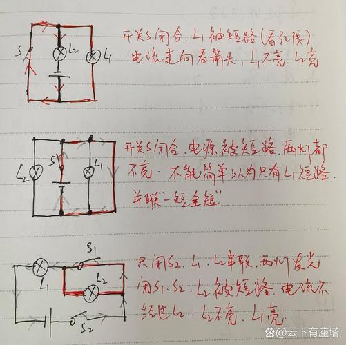 短路電路圖視頻教程 短路電路圖視頻教程