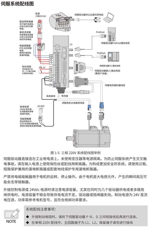 神鋼空調伺服電機線路怎么測量 神鋼空調伺服電機線路怎么測量