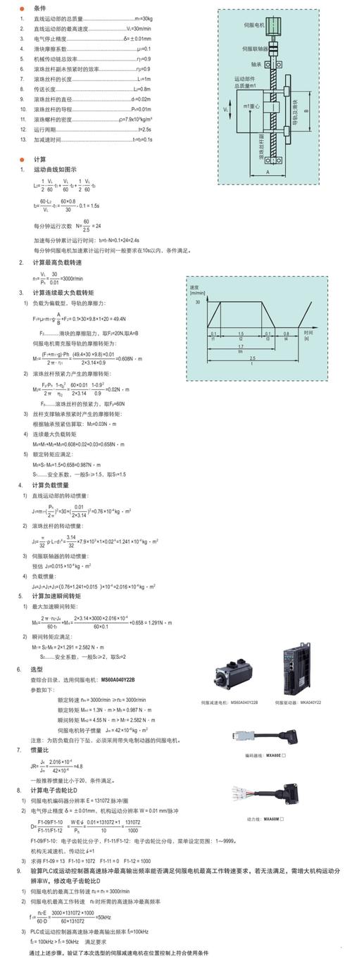 穆格伺服電機選型手冊 穆格伺服電機選型手冊