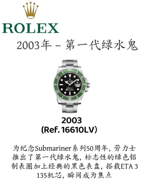 綠水鬼勞力士手表官方價2022多少錢，黑水鬼勞力士手表官方價2023