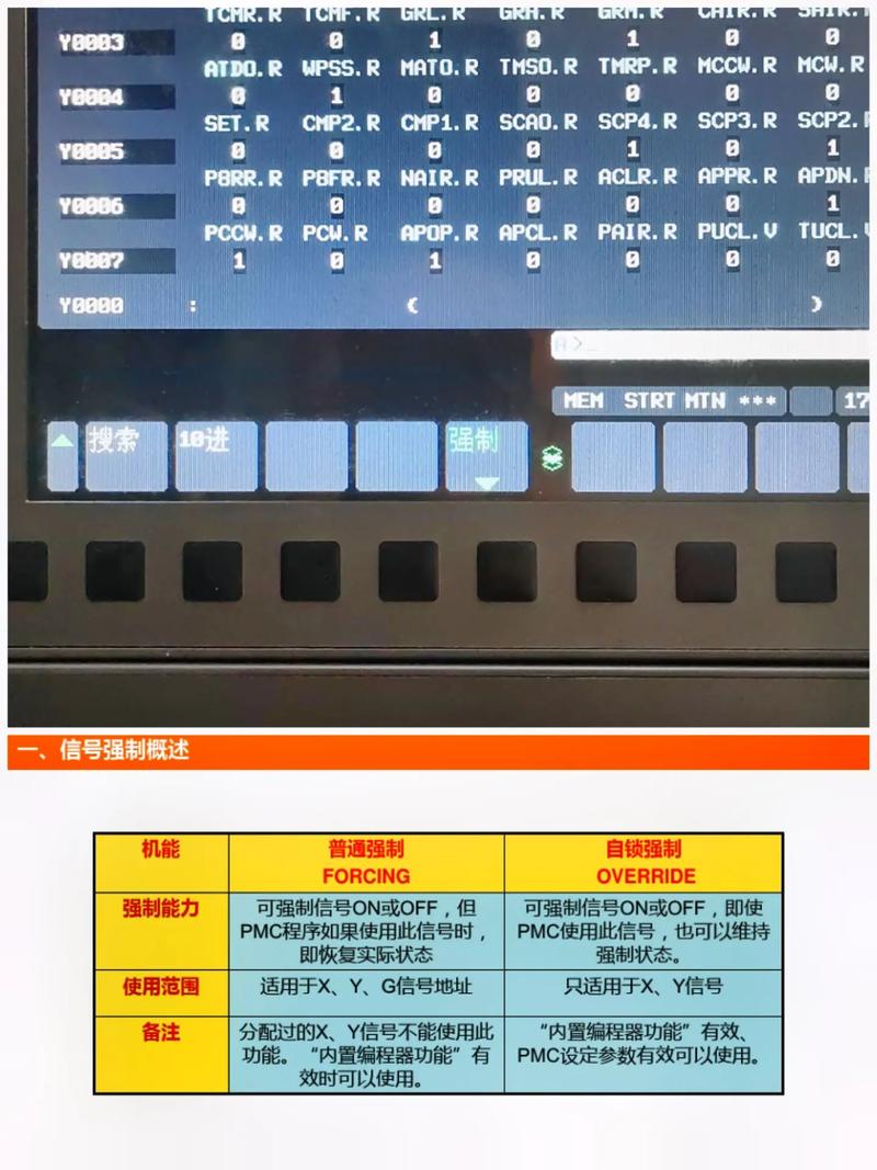 維修fanuc數(shù)控系統(tǒng)