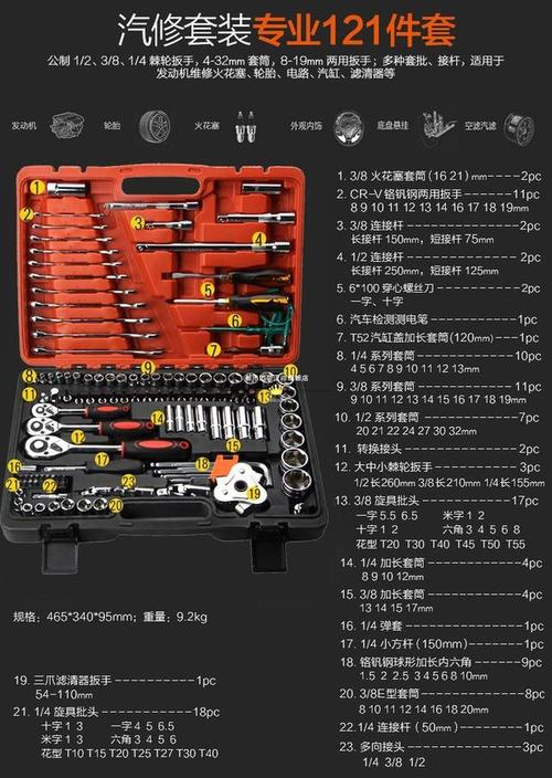 維修基本工具大全