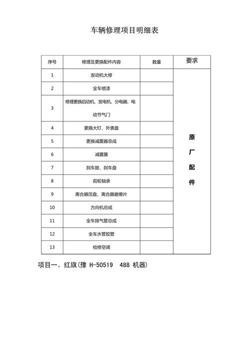 維修能力如何描述，維修能力清單