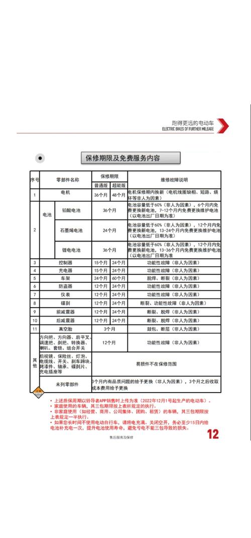 維修能力清單，維修能力清單查詢